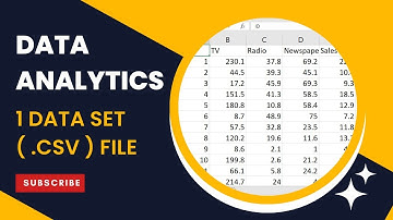tybsc data analytics 1st question