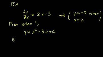 1.2 Specific solutions of initial value problems