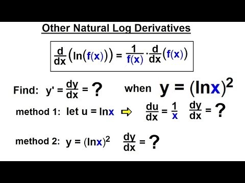 Calculus 1 Ch 5 1 Derivative Of E X And Lnx 12 Of 24 Other Natural Log Derivatives Youtube Calculus 1 Ch 5 1 Derivative Of E X And Lnx 12 Of 24 Other Natural Log Derivatives Youtube
