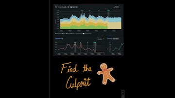Debugging Slow APIs in 60 Seconds ⚡ #systemdesign #api #softwaredevelopment