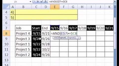 Excel Magic Trick #106: Gantt Chart for Daily Schedule
