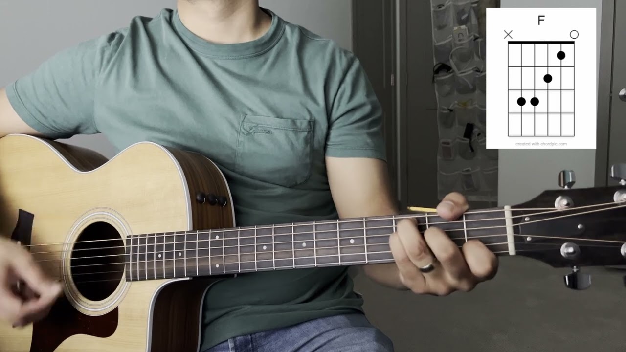 You've Already Won - Shane and Shane  | Acoustic Guitar Playthrough w/ Chords