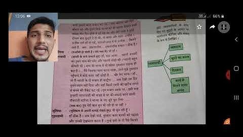 STD lX| Hindi | Maharashtra Board|New Syllabus|Prof Yash Shah | Sai Yash Academy