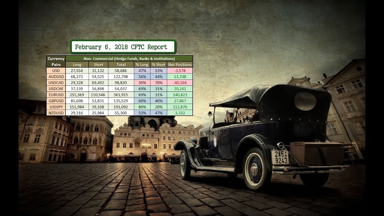 Best forex hedge funds