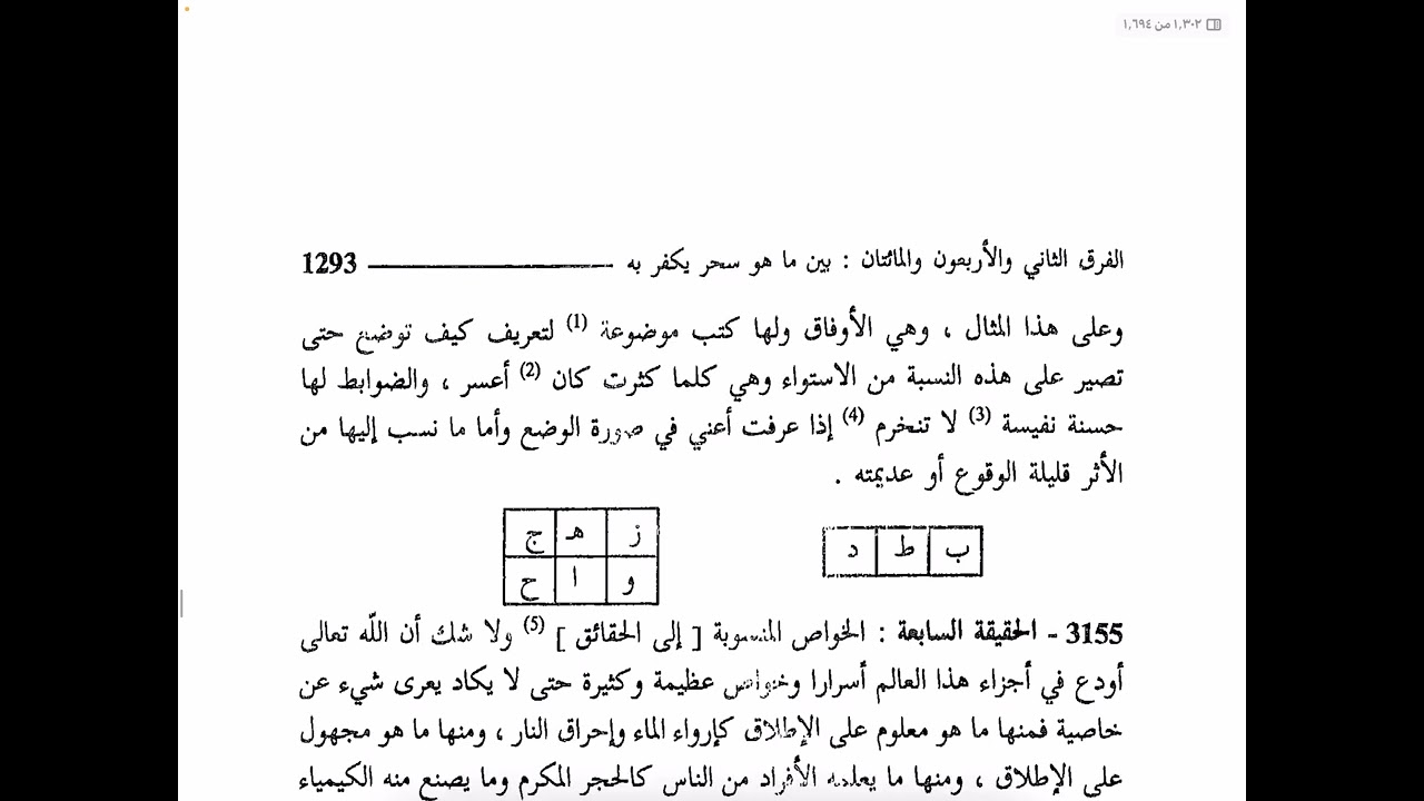 كبار علماء الأشعرية يعترفون ويشهدون ان الغزالي ساحر مشهور بذلك - الشيخ حسام الحمايدة