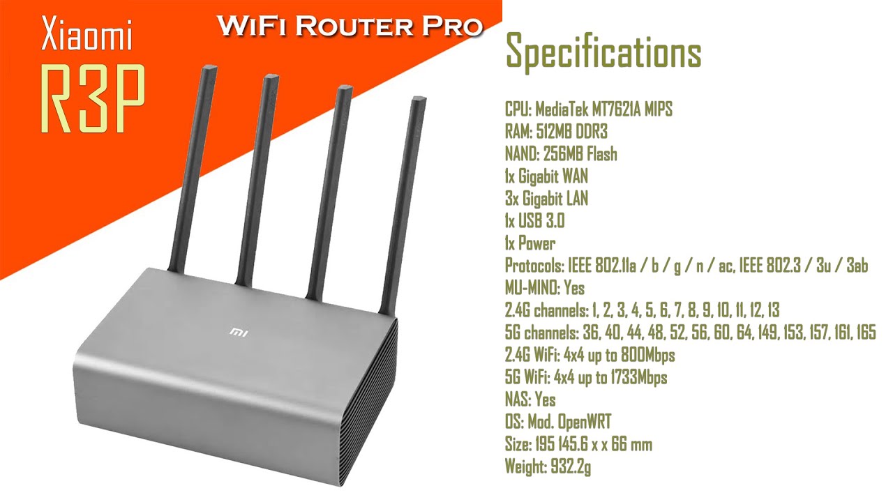 Xiaomi Router 3p Pro