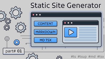 Static Site Generator, part 1