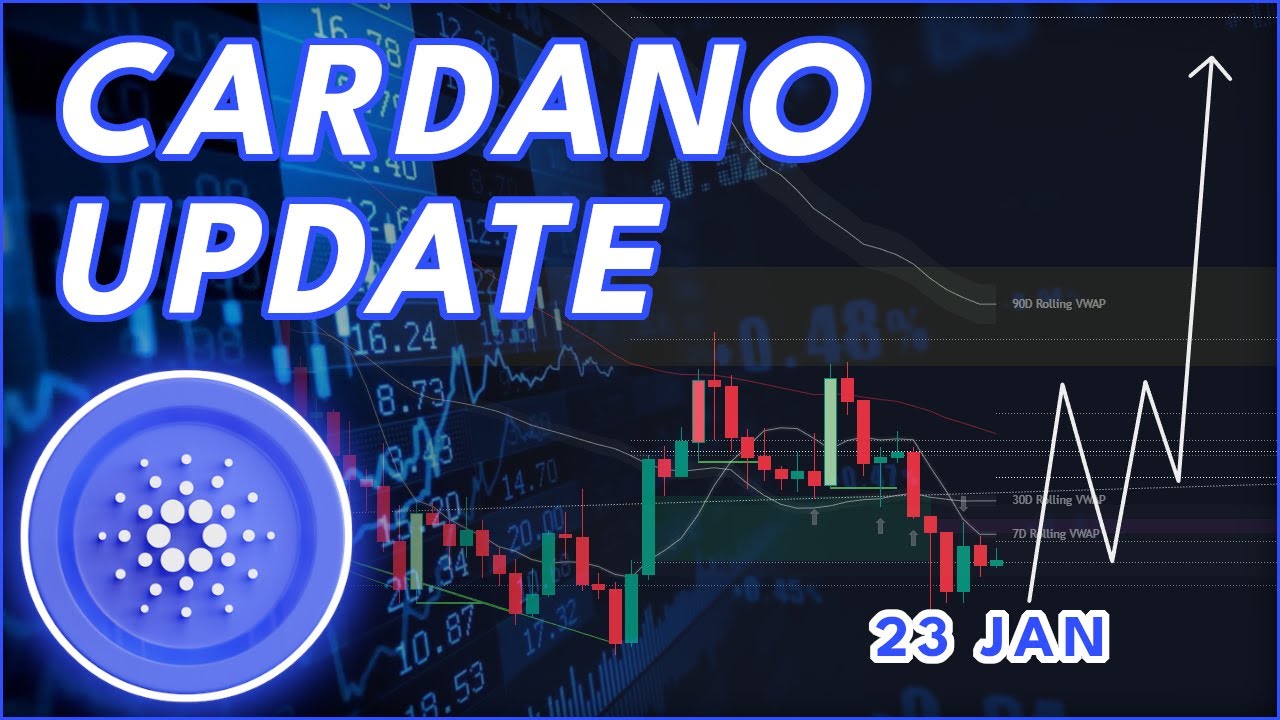 Cardano (ADA) Price Today: ADA Live Price, Charts, News - Crypto.com  International