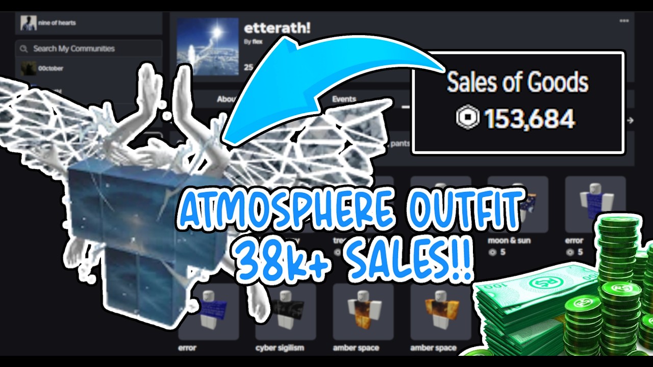 How To Achieve CRAZY Clothing Sales And Grow Your ROBLOX Group For 2025 