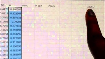 1212 exp #2 video #3 Completing table in Excel to make graph complete