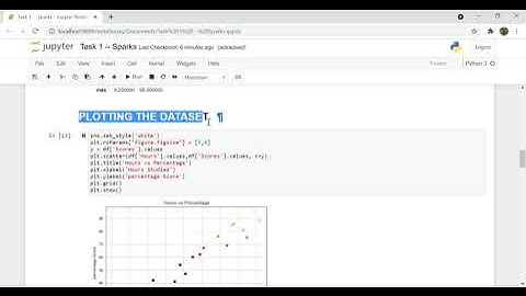Prediction Using Supervised Machine Learning (Linear Regression Algorithm) Using Python