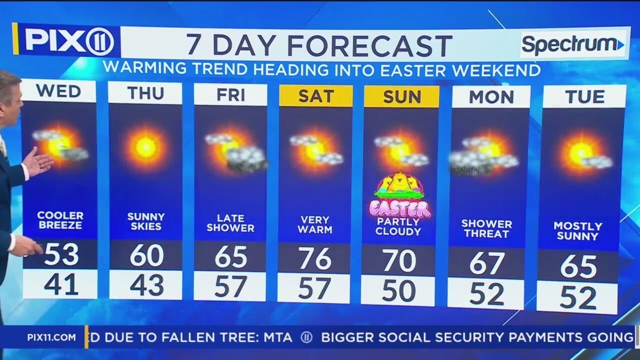 Temps to warm up heading into weekend in tri-state area - YouTube