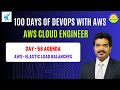 AWS Elastic Load Balancer Explained | ALB vs NLB vs CLB