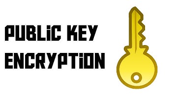 How does public key encryption work - simplified (AKIO TV)