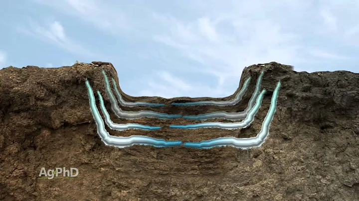 Farm Basics #930 - Freeze Thaw Effect (Air Date 1/31/16)