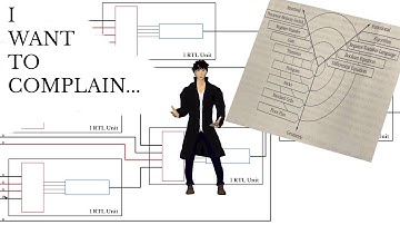 ...but I need to tell you about some Digital Design Concepts first. [Part 1]