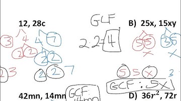 RMS 7.5 Factoring Linear Expressions