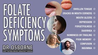 Symptoms of Folate Deficiency