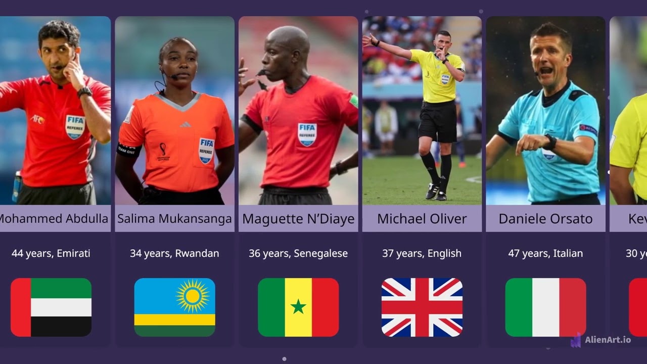 List of world cup referees 2022