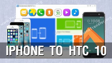 How to Copy All Contents from iPhone to HTC 10 without iTunes