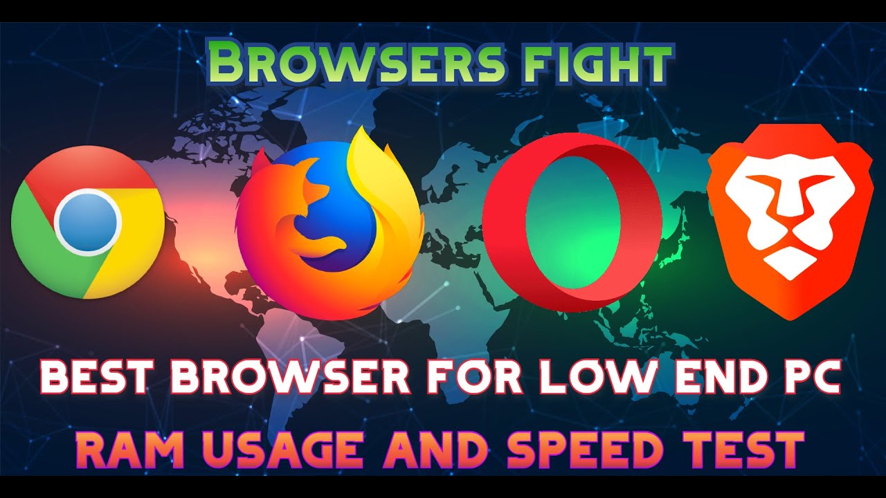Chrome VS Opera VS Firefox VS Brave Speed Test Ram Usage 2021 