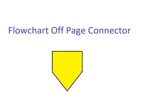 Vídeo: Como você usa o conector fora da página no fluxograma?
