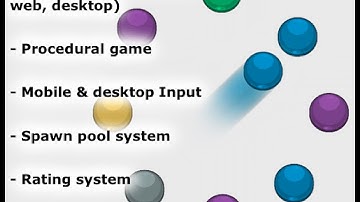 Color Swipe - Complete Game Template - Unity Asset Store