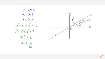 The vector ` vec r` is inclined at equal acute angles of x-axis,y axis, and z-axis. If `| vec r|...