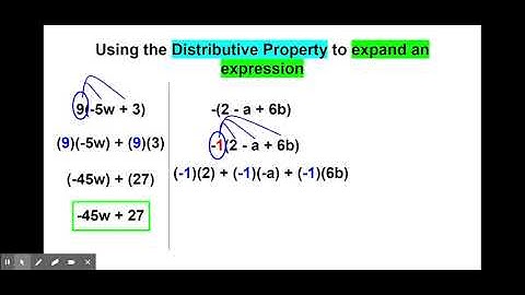 Distributive Property to Expand an Expression   Google Slides