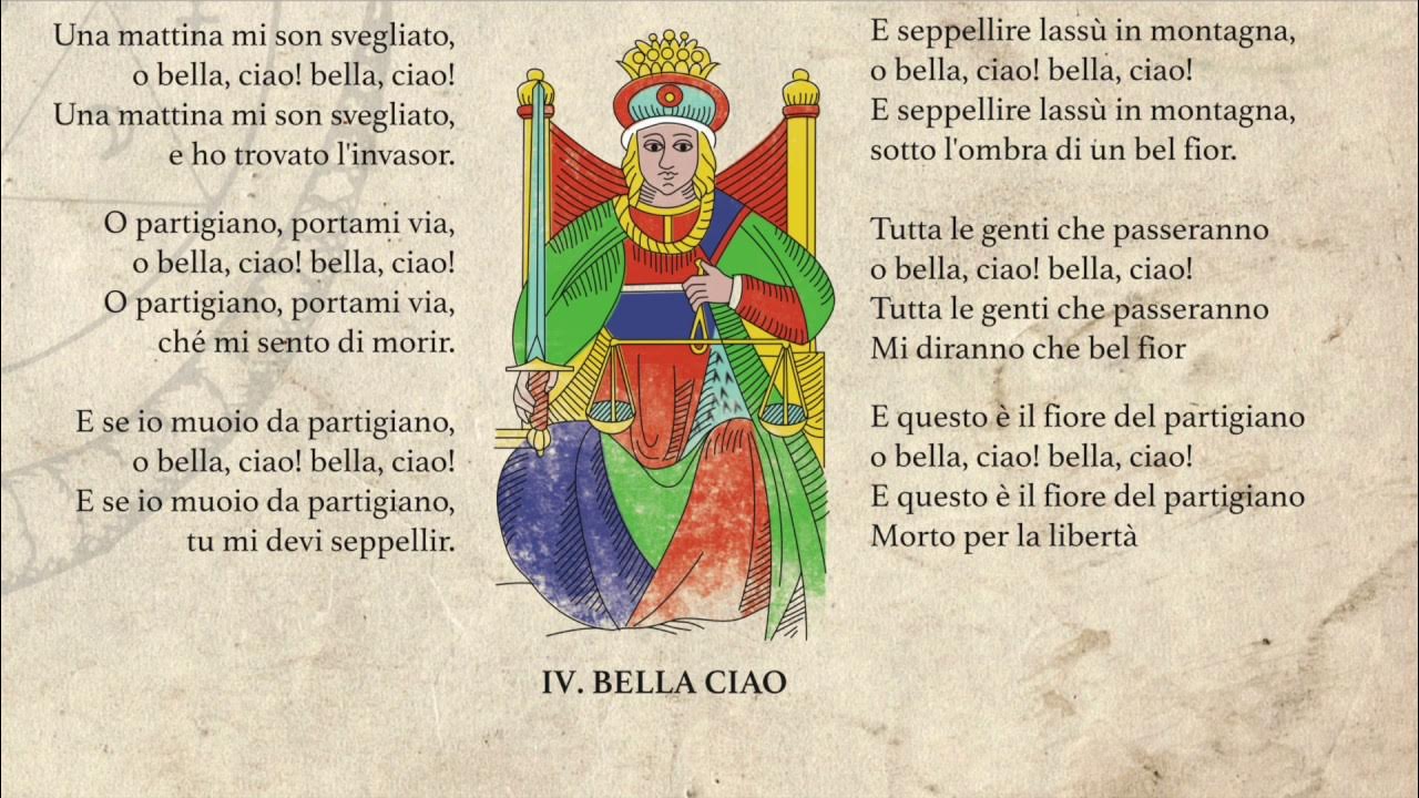 Чао как переводится. Bella Ciao на испанском. Bella Ciao на итальянском. Bella Ciao текст на русском.