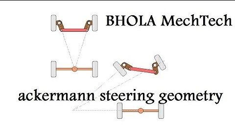 ackerman steering