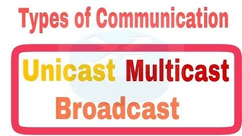 What is Unicast Multicast and Broadcast in networking in Hindi/Urdu ||