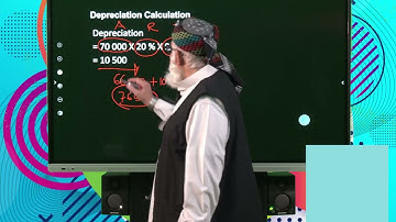 Accounting Asset Disposal Account And Fixed Asset Note