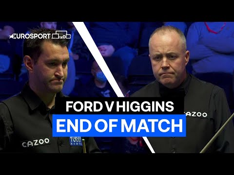 Leicester's Tom Ford flies through beating John Higgins 4-2 | End of Match |Eurosport Snooker