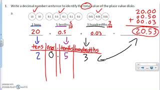 Chazy Elementary 4th grade Module 6 lesson 7