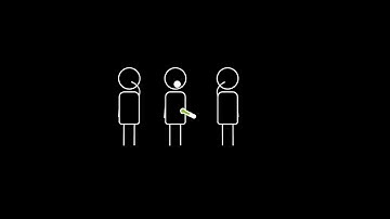 Unlocking the value of Corporate Values - Teaser