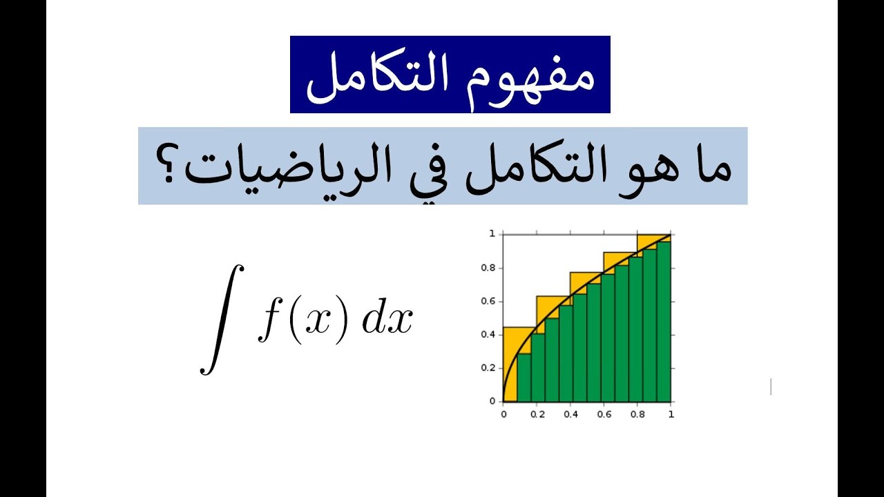 गणित में एकीकरण की अवधारणा - इंटीग्रल की अवधारणा - यूट्यूब