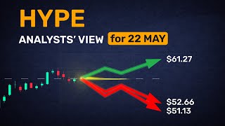 What 5 analysts expect from HYPE tomorrow?