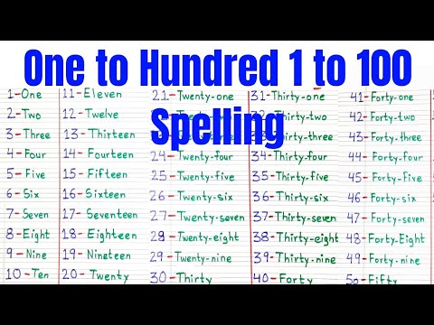 One to Hundred 1 to 100 Spelling Numbers in words 1 to 100 in English