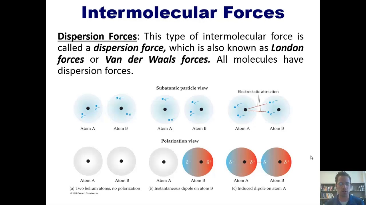 Ion Dipole And London Dispersion Forces Chapter Part Youtube