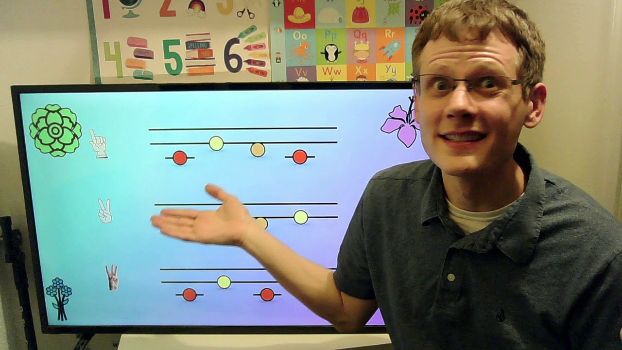 Piano Lesson 1d Closet Key, Elementary Interactive Music Lesson YouTube