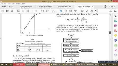 Genetic Tuned PID Controller Based Speed Control of DC Motor Drive