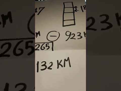 معدل استهلاك البنزين في سيارة هيونداي النترا 