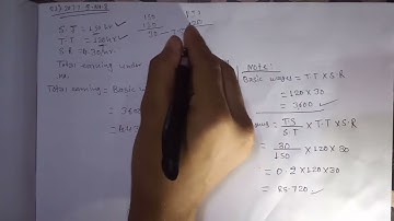 bbs 2nd year account Unit 4, accounting for labour cost 2078 to 2074 #bbs #accountancy