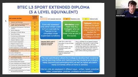 Beyond the Field of Play - BTEC Sport An Introduction - Worthing College