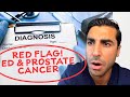 Erectile dysfunction afer prostate surgery  ny urology ed treatment justin houman md beverly hills