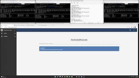 Threefold 3node Public Configuration