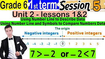 Using Number Line to Describe Data ( Unit 2 Lessons 1&2 ) - Grade 6 - 1st term - Session 5