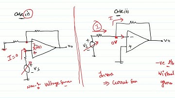 Op amp detailed introduction / current summing and voltage summing nodes