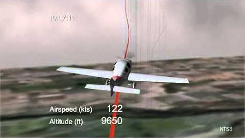 Safety Study on Experimental Amateur-Built Aircraft - Animation